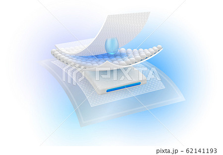Protection system shows the steps of the 4 sheets absorbent layer, water droplets and ventilation Used for advertising sanitary napkins, diapers, mattresses and adults. Vector realistic file. 62141193