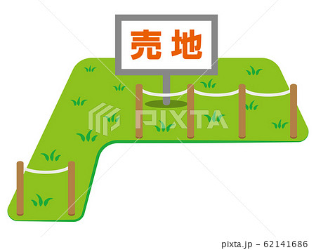 売地 土地 変形敷地 売地 土地 変形敷地 62141686