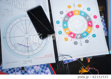 Cellphone and a birth chart on the table 62152535