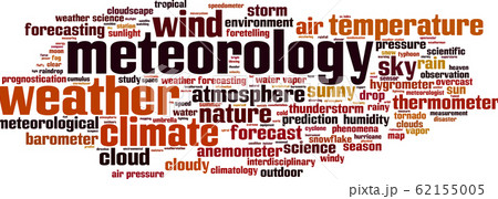 Meteorology word cloud 62155005
