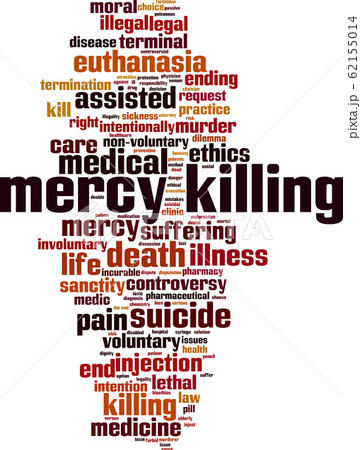 Mercy killing word cloud Mercy killing word cloud 62155014