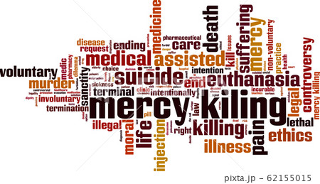 Mercy killing word cloud Mercy killing word cloud 62155015