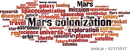 Mars colonization word cloud 62155037