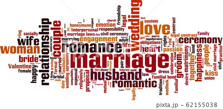 Marriage word cloud 62155038