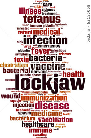 Lockjaw word cloud Lockjaw word cloud 62155068