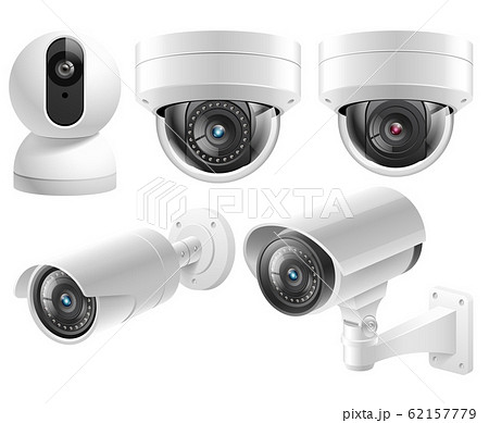 home security systems with outside cameras