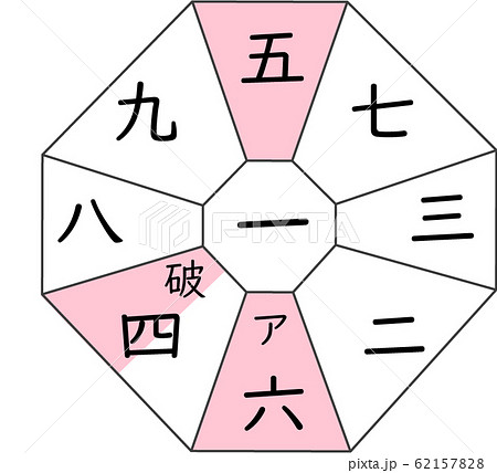一白水星　九星気学　四柱推命　　遁甲　DJL 62157828