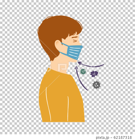 How to put on the wrong mask Male sideways 62187318