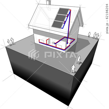 diagram of a detached house heated by solar panels and radiators diagram of a detached house heated by solar panels and radiators 62198204