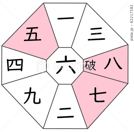 九星気学　六白金星BCGHI 62217582