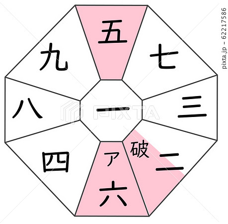 九星気学  一白水星IJ 62217586