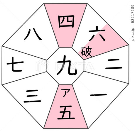 九星気学 九紫火星FJ 62217589