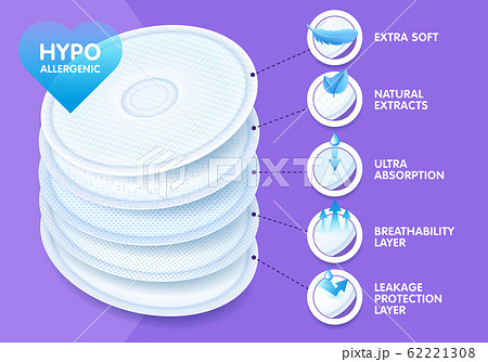 Extra soft layered disposable breast pads while offering excellent breath ability 62221308