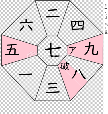 Kyusei Kigaku Seven Red Venus AGI Kyusei Kigaku Seven Red Venus AGI 62232186