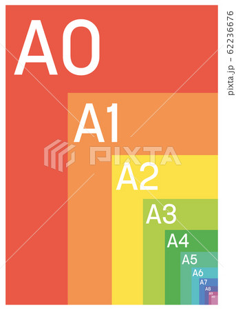 A Series Paper Sizes with labels. Simple flat vector illustration 62236676