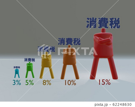 だんだん上がる消費税 だんだん上がる消費税 62248630