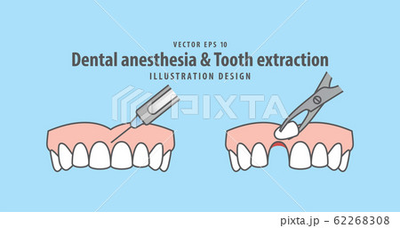 Dental anesthesia,a syringe injecting to gums & 62268308