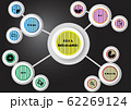 Infographic vector template with motif of PDCA 62269124