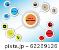 Infographic vector template with motif of PDCA 62269126