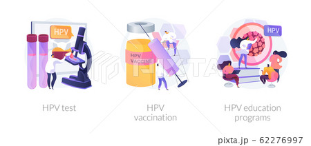 HPV prevention vector concept metaphors. 62276997