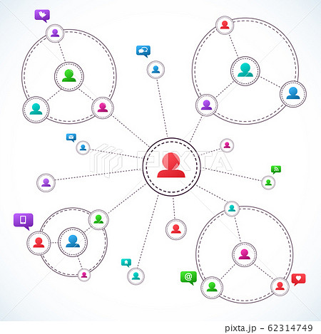 Social Media Circles, Network Illustration 62314749