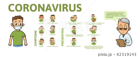 Coronovirus 2019-ncov information poster with text and cartoon character. Symptoms and ways to prevent the infection. Flat vector illustration. Isolated on white background. 62319143