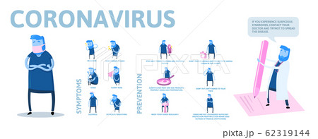 Coronovirus 2019-ncov information poster with text and cartoon character. Symptoms and ways to prevent the infection. Flat vector illustration. Isolated on white background. Coronovirus 2019-ncov information poster with text and cartoon character. Symptoms and ways to prevent the infection. Flat vector illustration. Isolated on white background. 62319144