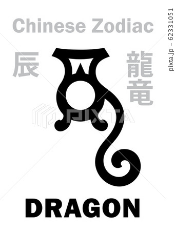 Astrology Alphabet: DRAGON - sign of Chinese Zodiac. Also: Azure Green Dragon (Qing Long), Legendary auspicious beast, Guardian of The East, The King of All Animals. Chinese character/hieroglyph. 62331051