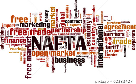 NAFTA word cloud NAFTA word cloud 62333427