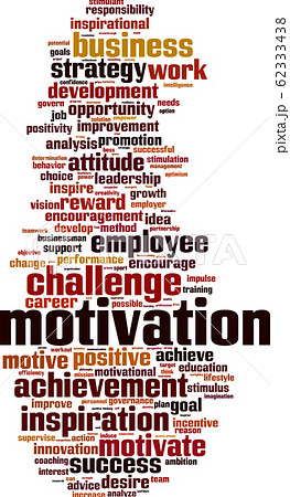 Motivation word cloud Motivation word cloud 62333438
