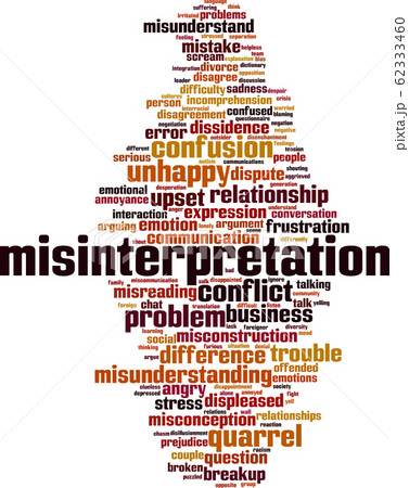 Misinterpretation word cloud 62333460