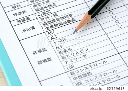 健康診断検査項目の確認 62369613