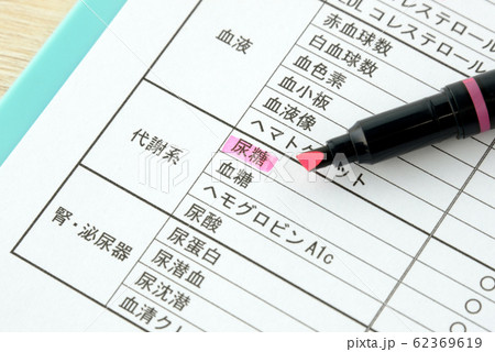 健康診断検査項目の確認 健康診断検査項目の確認 62369619