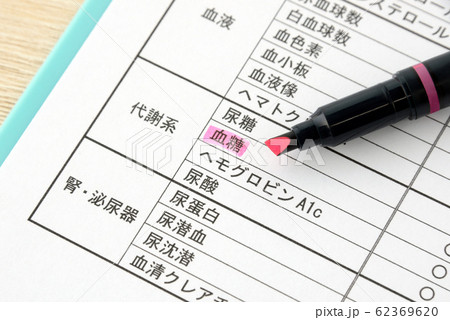 健康診断検査項目の確認 62369620