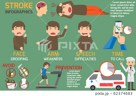 Brain stroke disease infographics. Detail of Brain stroke disease infographics. Detail of 62374683