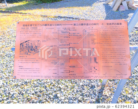 「名水百選」宮水 （みやみず）/ 大関の宮水井戸場にある解説銅板パネル（兵庫県西宮市） 62394321