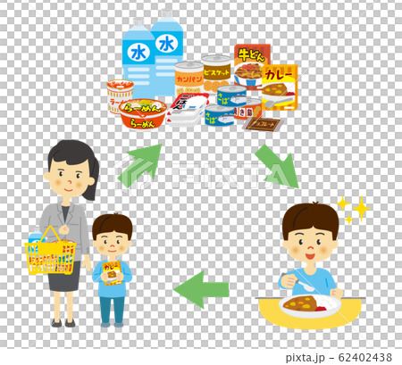 機車車輛方法庫存圖 機車車輛方法庫存圖 62402438