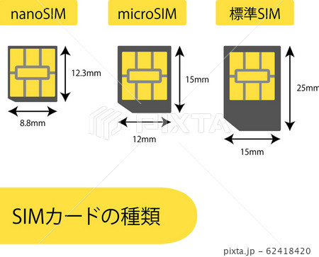 Simカードの種類のイラスト素材
