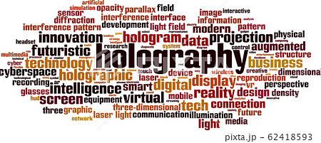 Holography word cloud 62418593