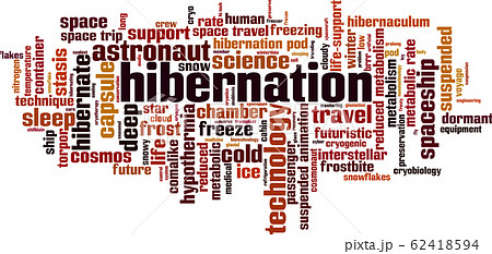 Hibernation word cloud 62418594