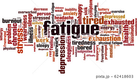 Fatigue word cloud 62418603