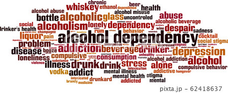 Alcohol dependency word cloud 62418637