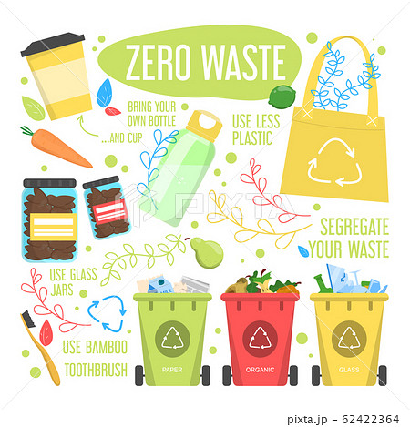 Zero waste lifestyle rules vector isolated. Reduce Zero waste lifestyle rules vector isolated. Reduce 62422364