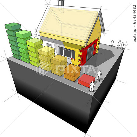 diagram of a detached house with additional wall and roof insulation and energy rating diagram 62424482