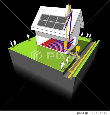 diagram of a detached house with underfloor heating and natural gas boiler and solar panels on the roof	 62424640