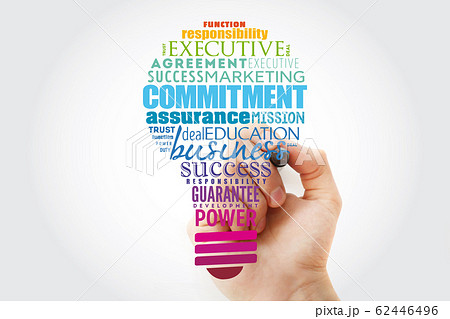 Commitment light bulb word cloud collage Commitment light bulb word cloud collage 62446496