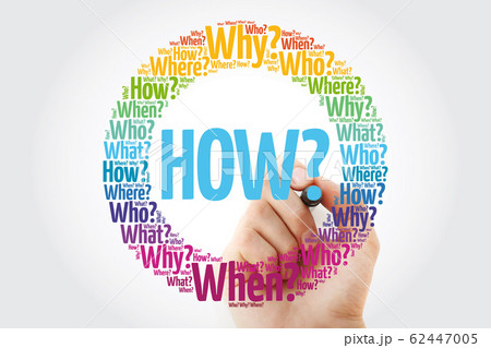 HOW Question word, word cloud background HOW Question word, word cloud background 62447005