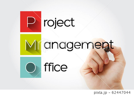 PMO - Project Management Office acronym 62447044