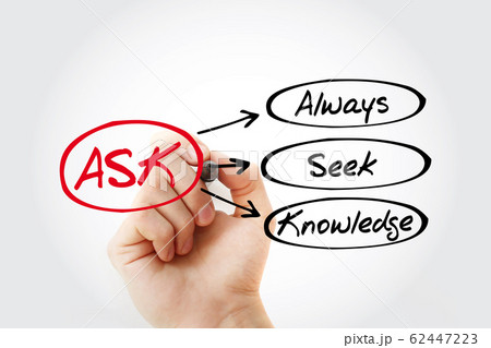ASK - Always Seek Knowledge acronym 62447223