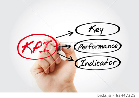 KPI - Key Performance Indicator acronym 62447225